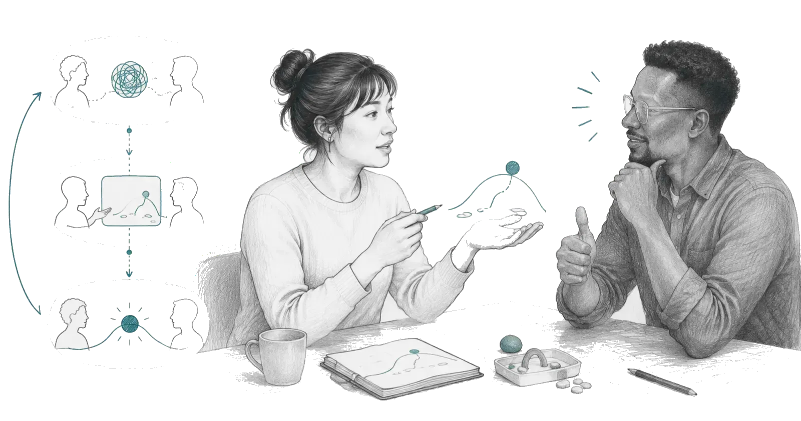 Two adults repair a misunderstanding by reformulating and using shared context.